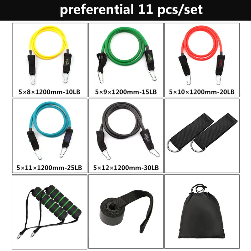 Resistance Band Set