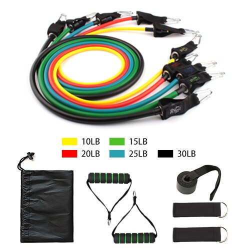 Resistance Band Set