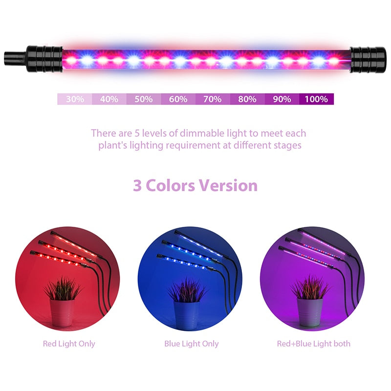 Goodland LED Grow Light with USB