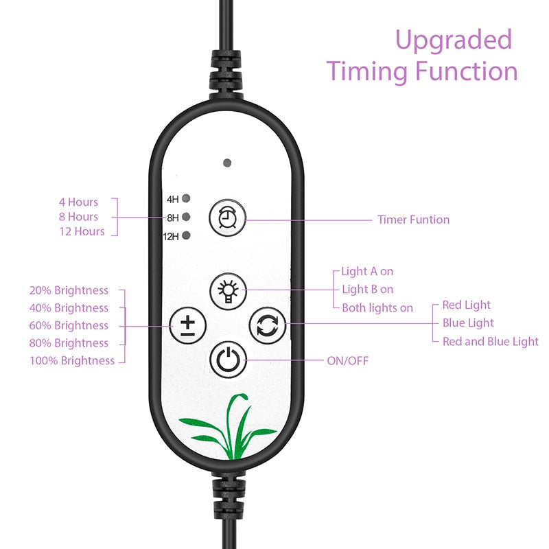 Goodland LED Grow Light with USB