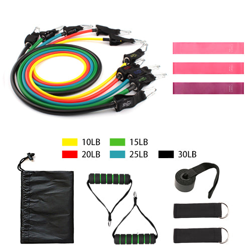 Resistance Band Set